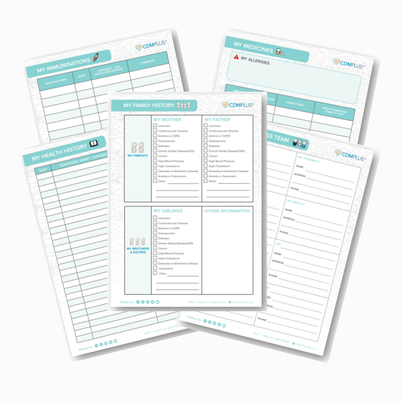 My Care Plan – Health & Wellness